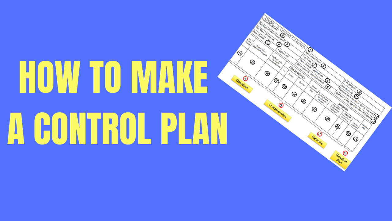 You are currently viewing Control Plan: How to make Control Plan? With free template