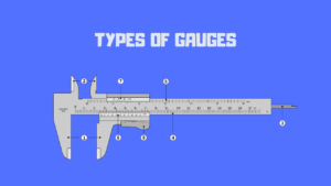 Read more about the article Types of Gauges: Explained with Photographs