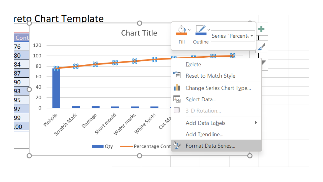 Pareto Chart | Example | Free Downloadable Template